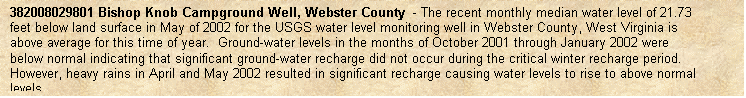 Text Box: 382008029801 Bishop Knob Campground Well, Webster County  - The recent monthly median water level of 21.73 feet below land surface in May of 2002 for the USGS water level monitoring well in Webster County, West Virginia is above average for this time of year.  Ground-water levels in the months of October 2001 through January 2002 were below normal indicating that significant ground-water recharge did not occur during the critical winter recharge period.  However, heavy rains in April and May 2002 resulted in significant recharge causing water levels to rise to above normal levels.

